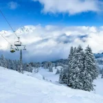 Colorado Ski Resort