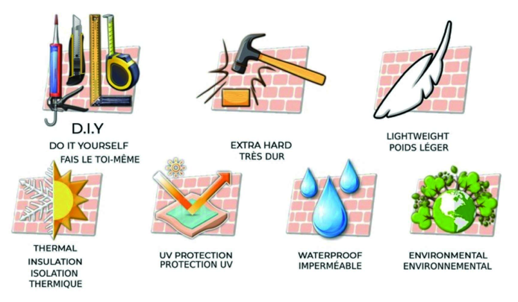 Infographic showing DIY wall panel features like thermal insulation